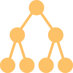 Active Directory